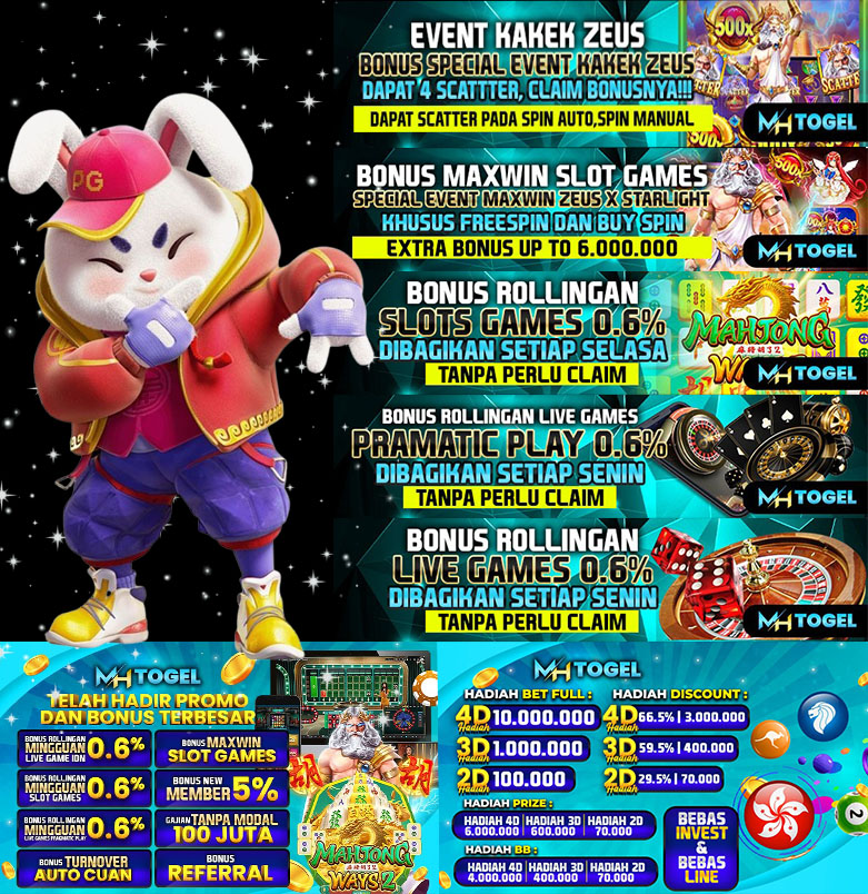 Cara Bergabung di MHTOGEL – Hanya Butuh 1 Menit!